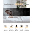 thumbnail image 5 of Spring Floral Blackout Curtains 84 Inches Long for Bedroom, Green Botanical Flowers Watercolor Thermal Insulated Room Darkening Black Out Window Curtain Panels Grommet Drapes for Living Room, 5 of 8