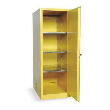 Eagle 1946 Flammable Liquid Storage Cabinets - Yellow One Door Manual Three Shelves