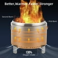 thumbnail image 2 of 20.5" Smokeless Fire Pit, Portable Stainless Steel Wood Burner with Air Switch & Ash Pan, 80% Less Smoke, Even Heat for Camping/Backyard, 2 of 7