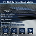 thumbnail image 3 of Unique Bargains 1 Set Black Vehicle Front Windshield Wiper Blades 26"+14" for Buick Encore 2013-2020, 3 of 7
