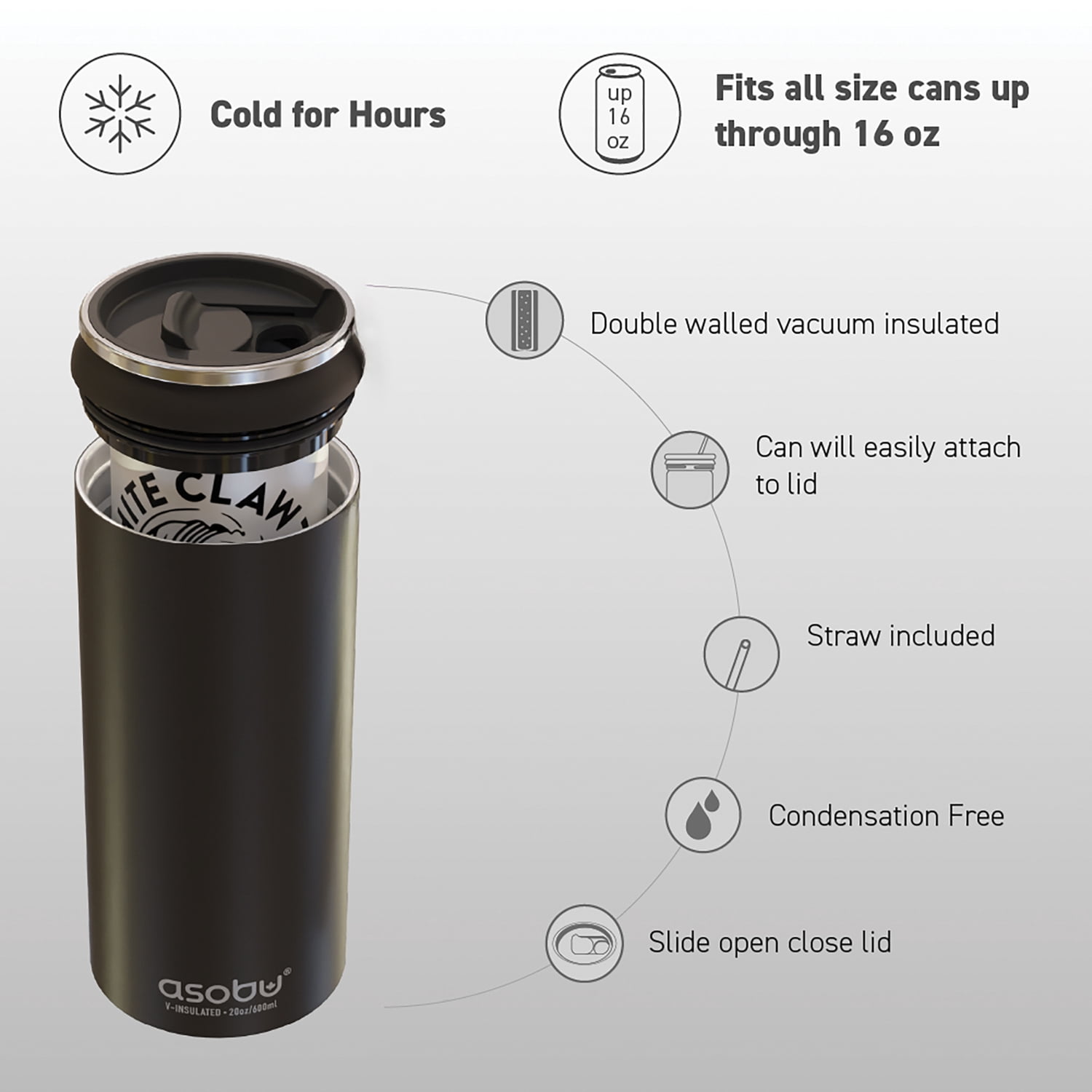 ASOBU Double-Walled Vacuum-Insulated Stainless Steel Multi-Can Cooler Sleeve with Reusable Pocket Straw, Blue