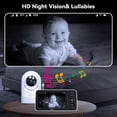 thumbnail image 6 of Simyke Video Baby Monitor with Camera and Audio,5'' IPS Screen,720P HD,App,Remote Pan/Tilt/Zoom Camera,Lullabies,Feeding Remind,HD Night Vision, VOX,2-Way Talk,Triple Security,1500ft Long Range, 6 of 11