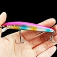 thumbnail image 3 of 2PC Durable Fishing Lures Jigs 10cm/8.5g Minnow Lure Bait 10 Colors Simulation Fake Bait for Topmouth Culter Bass bass, trout,, pike snook, salmon, redfish, 3 of 9