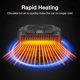 thumbnail image 4 of Car Cabin Heater, Heated Car Fan, 2 in 1 Fan Heater Function, 4 of 5