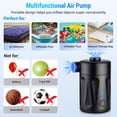 thumbnail image 3 of Electric Air Pump, Portable Air Mattress Pump Rechargeable Mini Inflator Air Pump for Inflatables, Pool Floats, Boat, Pool Toys, Travel Outdoor Camping with 4 Nozzles, 3 of 7