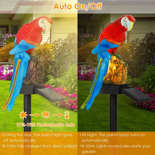 Neotimely Solar Powered Parrot Garden Light Decorative Lawn Lights for Yard Driveway (Plastic