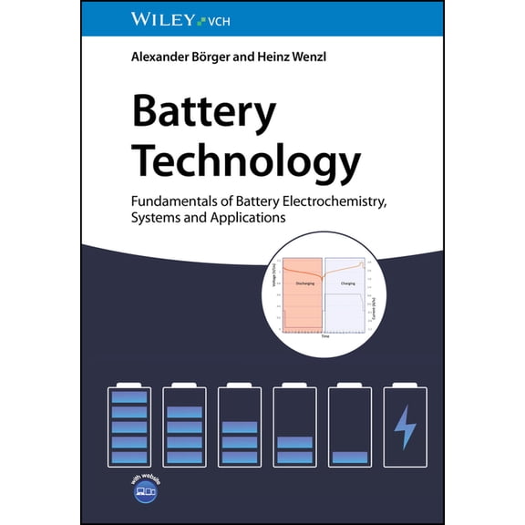 Battery Technology, (Hardcover)