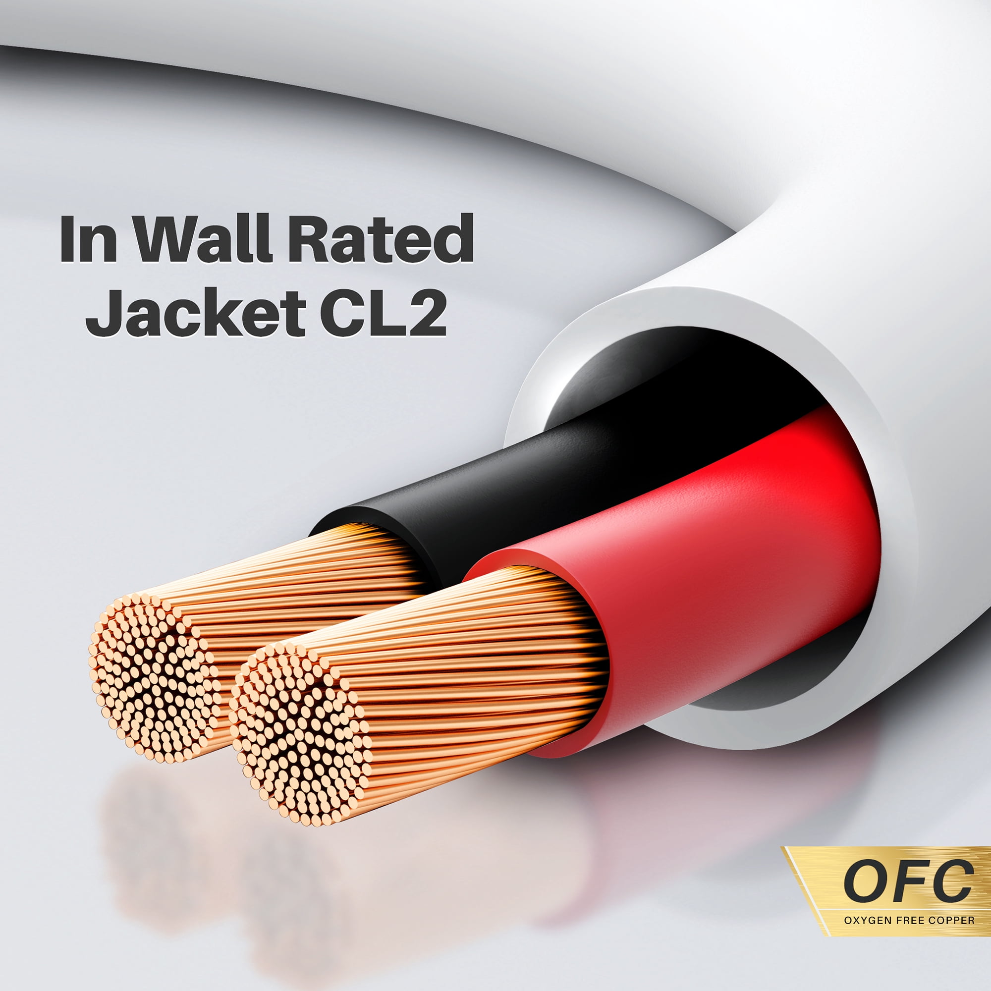 GEARit 12 Gauge Speaker Wire, 2 Conductor Oxygen-Free Copper in Wall Cable, White, 250 Ft