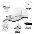 thumbnail image 4 of Mens Baseball Cap with Solar Fan, Summer UV Protection Wide Brim Sun Hat Mesh Beach Hats, Solar Powered/USB Charging, Dark Gray, 4 of 6