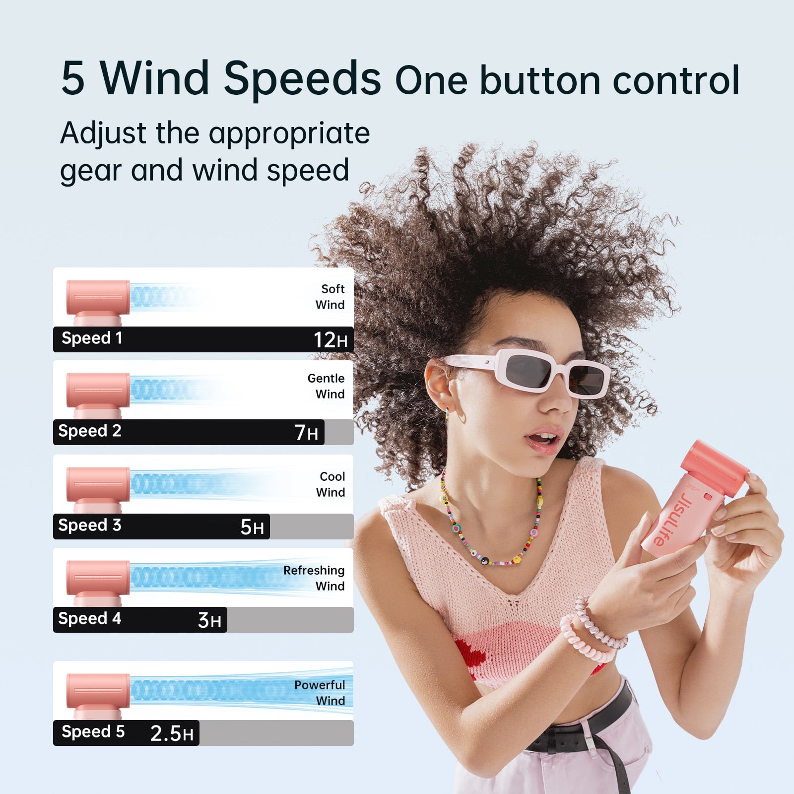 JISULIFE Portable Handheld Fan, Powerful Turbo Brushless Motor [12H Battery Life], 3600mAh USB Rechargeable, 5-Speed, Mini Pocket Design, Gift for Women Men, Travel Outdoor Use-Pink