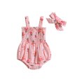 thumbnail image 2 of Aojekbee Baby Girl Summer Jumpsuit Strawberry Print Sleeveless Romper and Headband Set Cute Fashion Clothes Outfits, 2 of 9