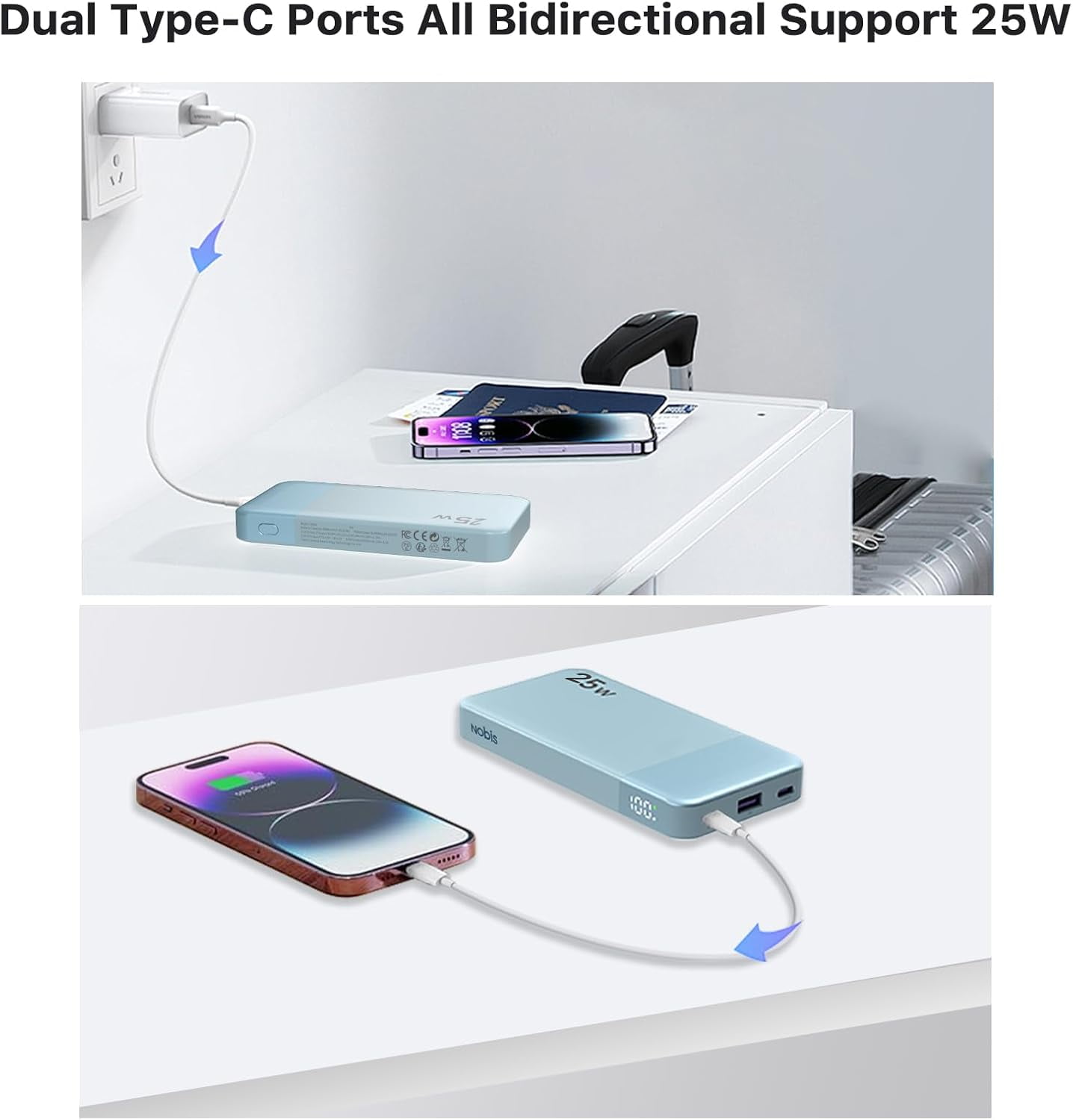 RGHJAR-Portable Charger, 10000mAh Power Bank Fast Charging, Battery Pack with C to C Cable, Battery Bank with Digital Display for iPhone iPad Android etc