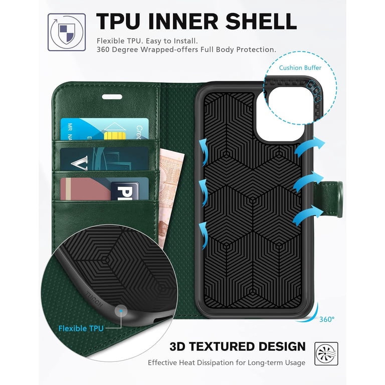 TUCCH iPhone 11 Wallet Case, iPhone 11 Case with [RFID Blocking] Card Slot  Stand Magnetic Closure, Protective PU Leather [Shockproof TPU] Flip Cover  Compatible with iPhone 11 2019 6.1, Midnight Green - Walmart.com