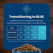 Blue Buffalo Life Protection Formula Senior Dry Dog Food, Chicken & Brown Rice, 15lbs.