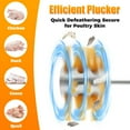 thumbnail image 2 of HLONK Stainless Steel Poultry Plucker Time Saving Solid Chicken Plucker Machine Versatile Poultry Depilation Machine Easy to Use Poultry Defeathering Machine for Chicken, 2 of 10