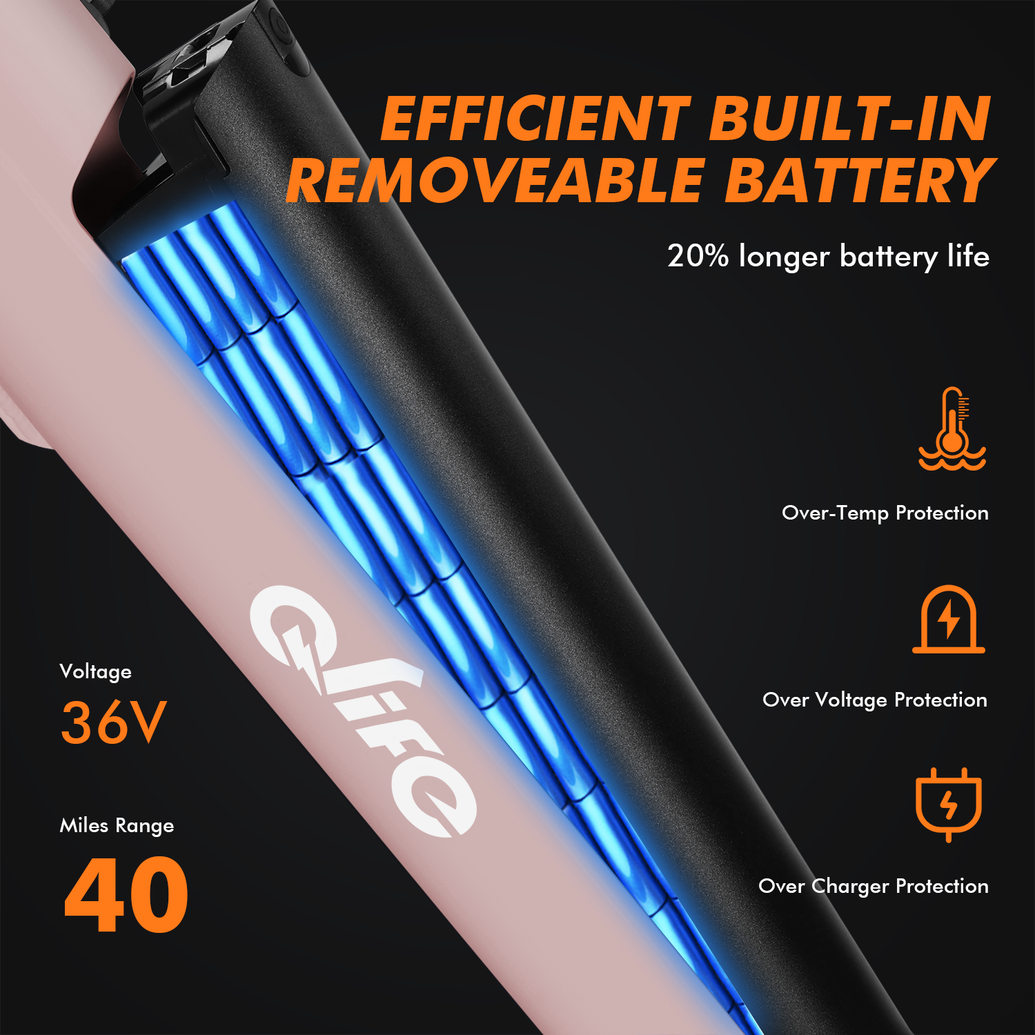 Electric Bike for Adults, Ebike Peak 750W Motor, 20MPH 36V Electric Mountain Bike with 7 Speed, electric bicycles,pink
