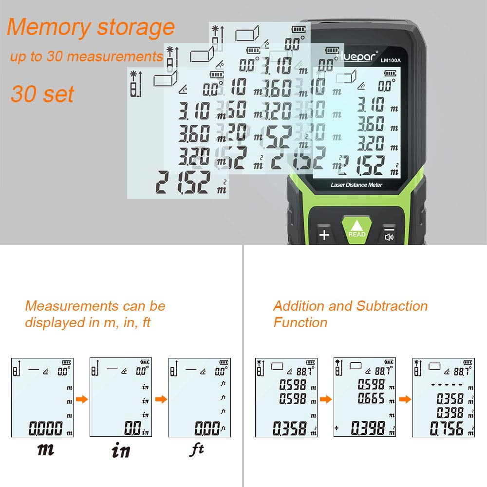 Huepar Laser Distance Measure 330ft/100m High Accuracy Range Finder with Multi-Measurement Modes and Li-ion Battery