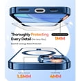 thumbnail image 3 of Funda Meifigno para iPhone 15 6.1 con protectores de pantalla, 3 of 6