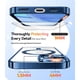 thumbnail image 3 of Funda Meifigno para iPhone 15 6.1 con protectores de pantalla, 3 of 6