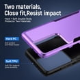 thumbnail image 5 of for Samsung Galaxy S21 Ultra Case, S21 Ultra Case with Screen Protector,[ Grade Drop Tested] Heavy-Duty Tough Rugged Shockproof Protective Phone Case for Galaxy S21 Ultra 6.8 inch (Purple), 5 of 6