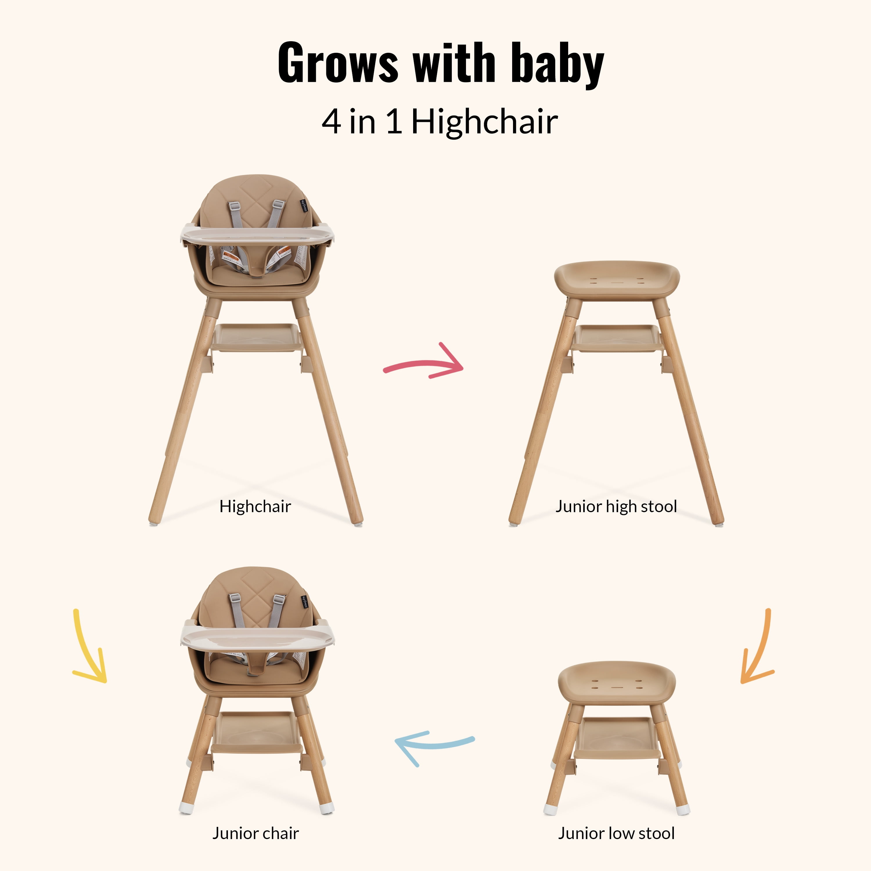 Dream On Me Nibble Nest 3-in-1 Highchair, Beige