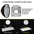 thumbnail image 2 of Soporte Bowens Softbox Glow ParaSnap 44 Octa Sterling Fibre, 2 of 9