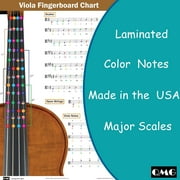 QMG Viola Fingering Chart with Color-Coded Notes, Viola Scales Techniques Suitable for All Levels, Made in the USA