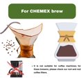thumbnail image 3 of 2 Pack Double Layer Cotton Chemex Coffee Filter Sock - Reusable, Organic, Washable - for Pour Over Coffee (2 Pack), 3 of 8