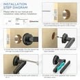 thumbnail image 6 of GeekTale Fingerprint Door Lock, Biometric Doorknob Keyless Entry Door Locks with Handle, Smart Door Handle Fingerprint Lock for Bedroom, Office, Apartments, AirBnB, Hotels Black, 6 of 10