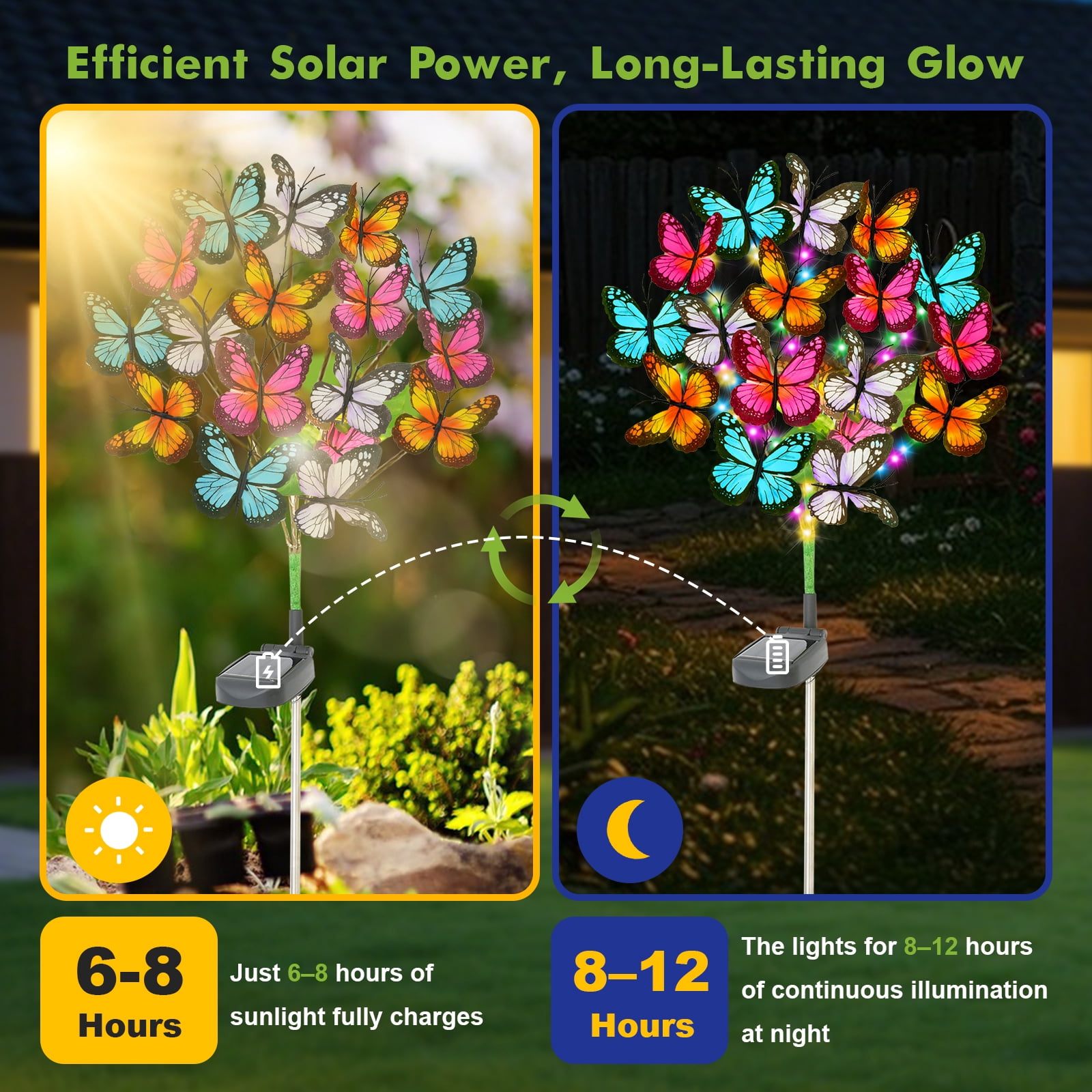 TopZoo Outdoor Solar Lights, 8 Packs Solar Garden Lights Waterproof, Multi-Color Butterfly Flower Garden Decor Waterproof, Outdoor Decor for Yard, Patio, Landscape, Planter, Lawn Christmas, Walkway