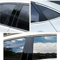 thumbnail image 2 of BURSTLER Automobile Door Window Pillar Post Trim B Pillar Molding Trim Fit for Tesla Model Y 2018-2022 2PCS, 2 of 8
