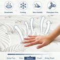 thumbnail image 5 of KOW Mattress 12 inch Twin XL Size, Memory Foam Hybrid Mattress in a Box, Medium Firm, 5 of 8