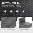 thumbnail image 6 of 7-Piece Modular Patio Furniture Set, u-Shaped PE Rattan Wicker Sectional Sofa with Glass Coffee Table & Waterproof Cushions, Outdoor Conversation Set for Deck, Backyard, Poolside and Garden, 6 of 8