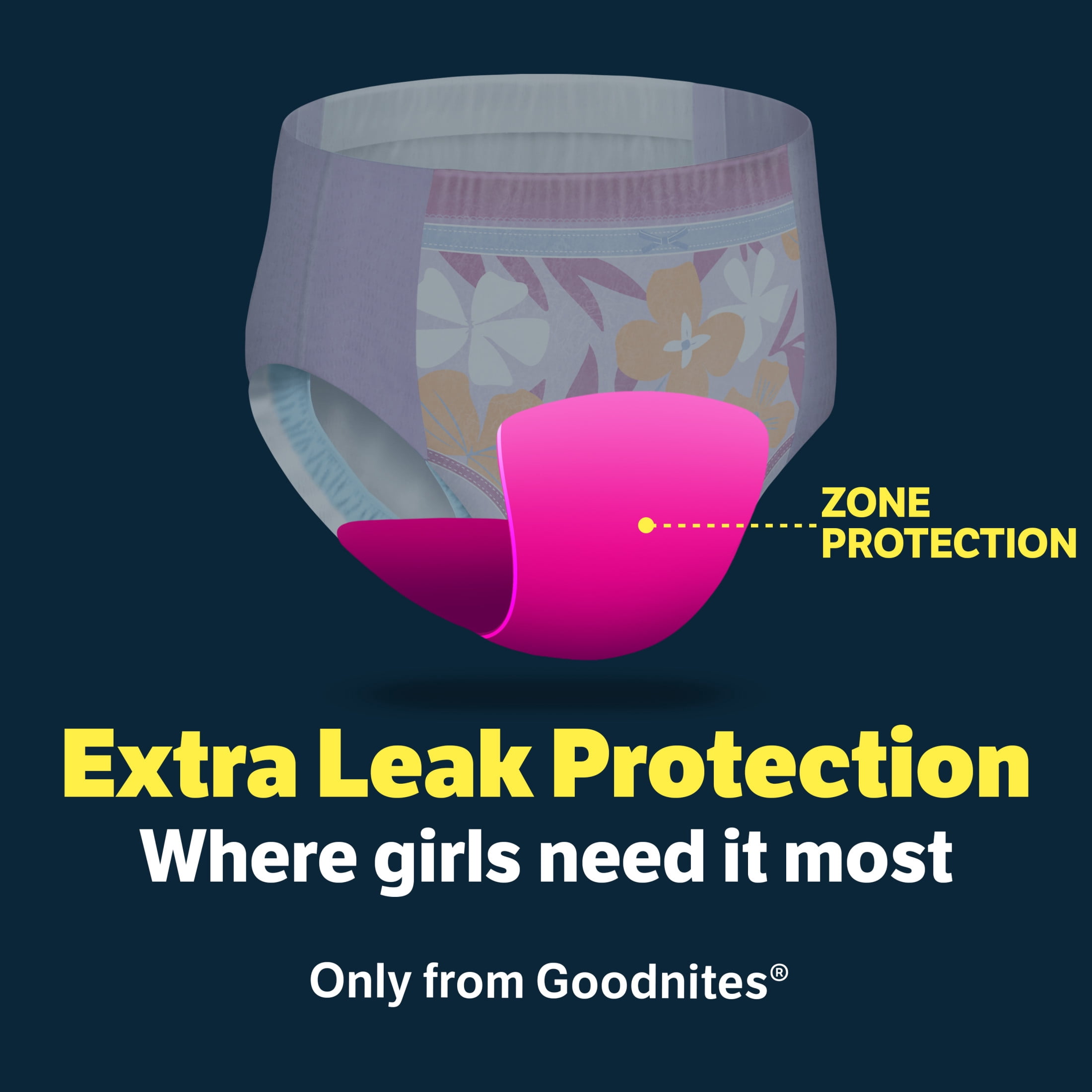 Goodnites Girls Nighttime Bedwetting Underwear, XL (95-120 lbs), 28 Count (Select for More)
