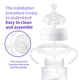 thumbnail image 4 of Kit de Conversión a Vaso con Popote XUNICUTE Philips Avent Paquete de 6, 4 of 8