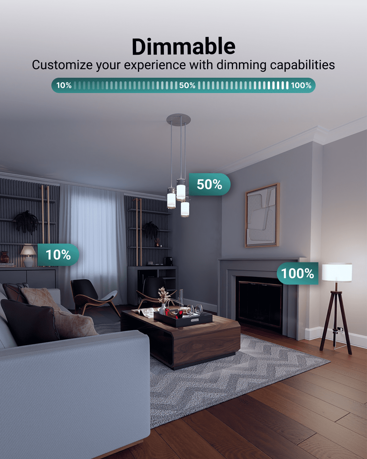 Sunco GU24 LED Bulb A19, 2 Prong Light Bulbs, 800 LM, 9W (60W Equivalent), 5000K Daylight, Dimmable, Twist & Lock GU24 Pin Base, CRI91, Instant On UL 4 Pack