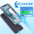 thumbnail image 4 of Cargador de coche SNGOAM de 60 W con doble alimentación USB-C para iPhone iPad, 4 of 7