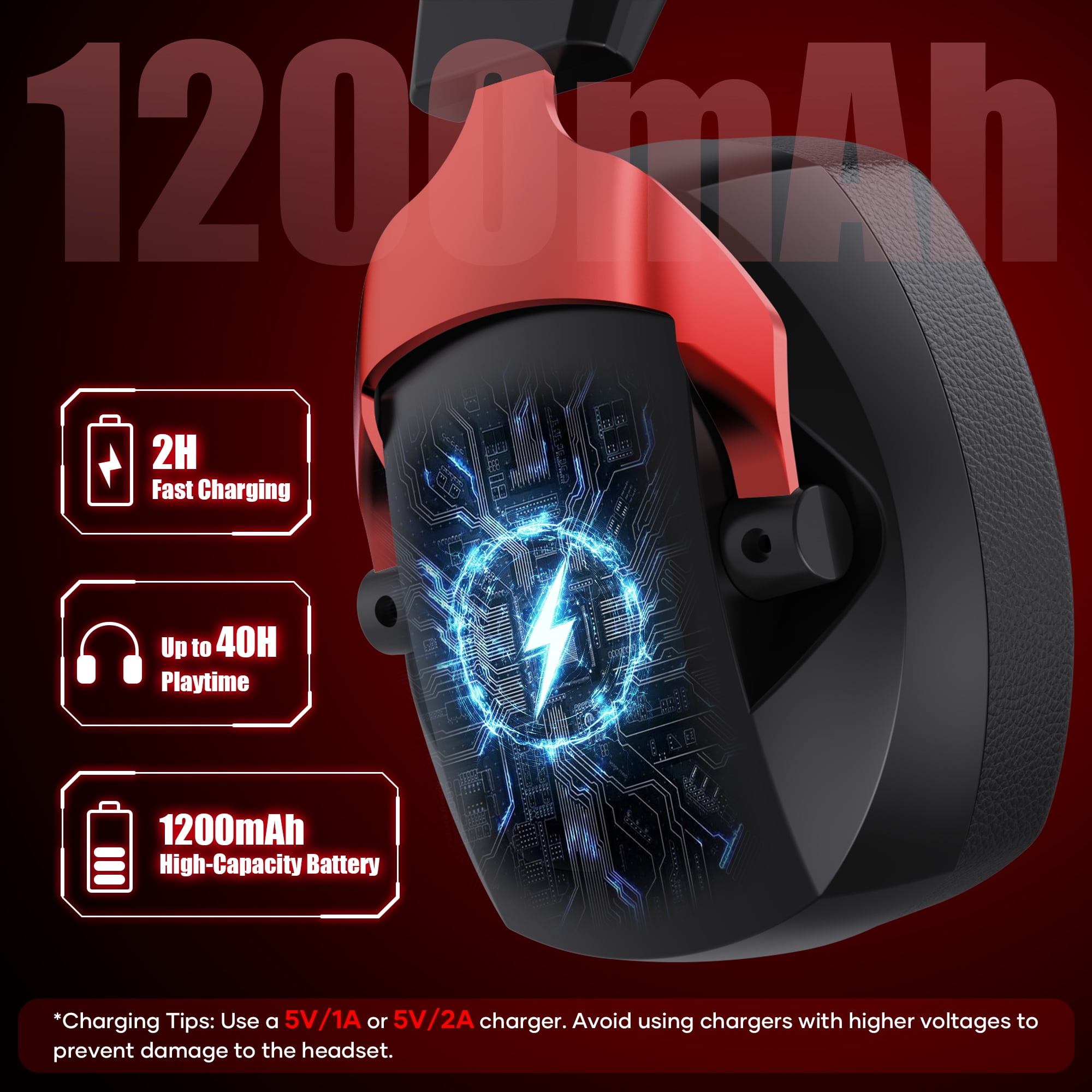 Mollan Bluetooth Wireless Gaming Headphones, Over-Ear with Noise-Canceling Mic, 40H Playtime, RGB, Red