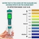 thumbnail image 5 of 7 in 1 PH/TDS/EC/ORP/Salinity /S.G/Temperature Meter C-600 Water Quality Tester for Drinking Water, 5 of 5