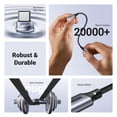 thumbnail image 2 of USB C to 3.5mm Audio Adapter UGREEN for iPhone iPad Grey, 2 of 7