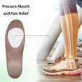 thumbnail image 4 of Metatarsal Cushion Women's 8-piece Set,men's Foot Ball Cushion,soft Metatarsal Foot Cushion Shoe Cushion Foot Cushion Pain Relief, 4 of 5
