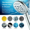 thumbnail image 5 of 4X High Pressure 10-mode Filter Handheld Shower Head with Dual Power Wash - Clean Tub, Tile & Pets, Remove Chlorine, Metals & Toxins from Water to Protect Skin, Hair & Nails. Chrome Finish, 5 of 7
