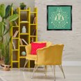 thumbnail image 4 of Stupell Industries Bohemian Turquoise Botanical Rabbits Black Floating Frame Canvas Art, 25 x 25, by Katie O'Shea, 4 of 8