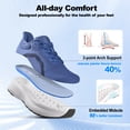 thumbnail image 6 of Mens Wide Toe Box Shoes Arch Support Lightweight Slip Ins Orthopedic Plantar Fasciitis with Thick Cushion Zero Drop Sole Width Shoes for Athletic Training Running Workouts, 6 of 6