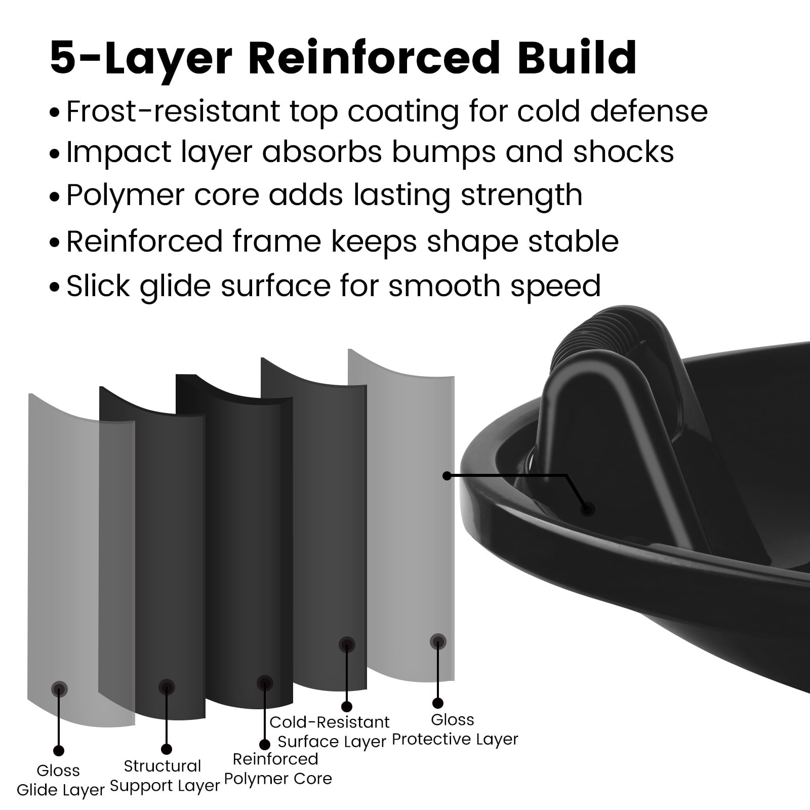 Gamexcel Round Flying Saucer Disc Racer Snow Sled Toboggan, for Ages 4 and Up, 25 Inch Diameter, Black