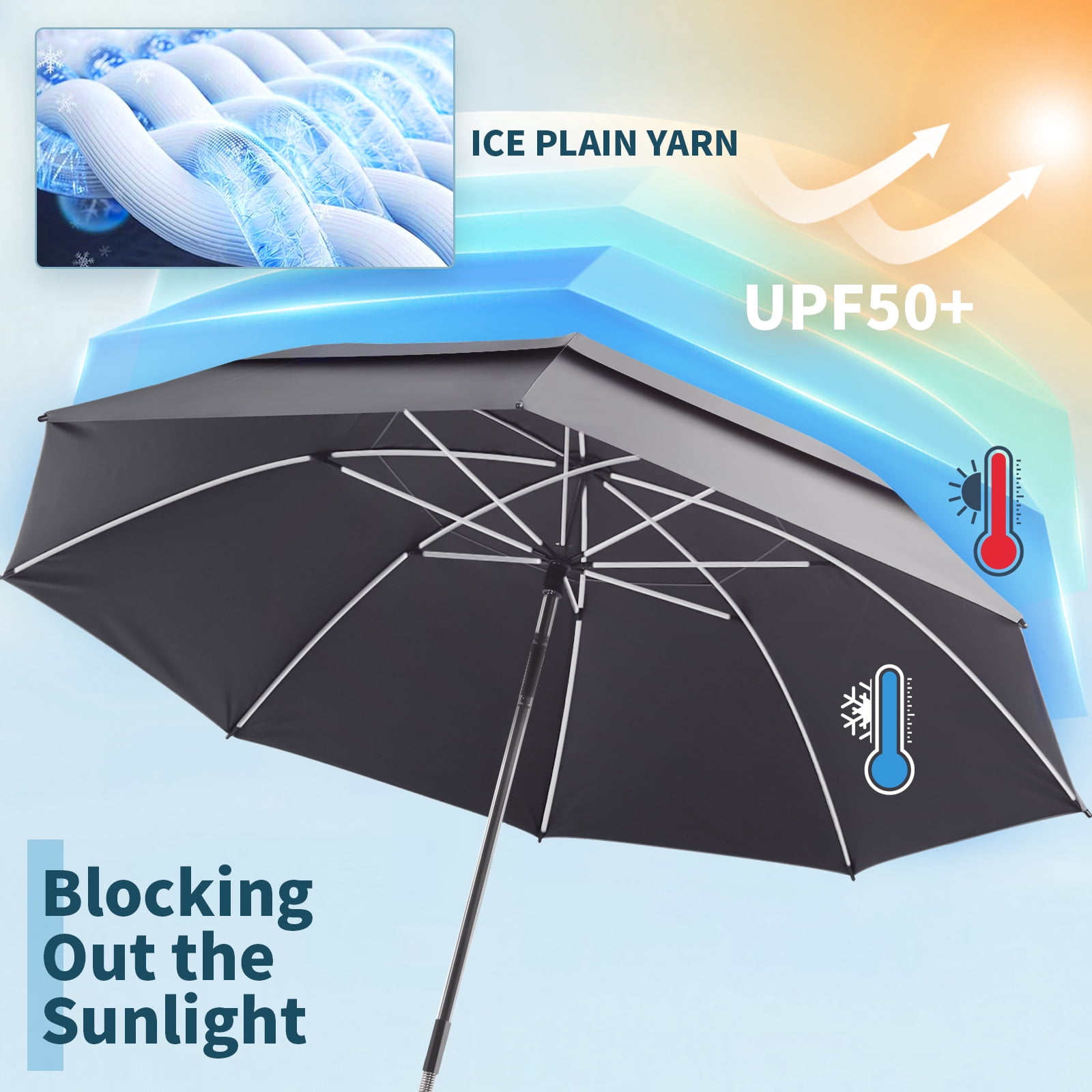 2 Pack 48.6" Double Canopy Umbrella with Clamp, UPF50+ Beach Chair Umbrella with clip, 360°Adjustable Portable Outdoor Wheelchair, Patio, Golf Carts,Camping(Grey, Not Include Chair)