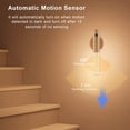 thumbnail image 4 of Lámparas de Pared con Sensor de Movimiento LED LANDGOO Recargables 2 unidades, 4 of 9