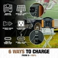 thumbnail image 5 of SOUTHWIRE PORTABLE POWER STATION 200 W/AC & DC ADAPTERS, 5 of 8
