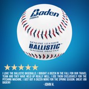 Baden Ballistic Leather Pitching Machine Baseballs, White, 9 Inch, 12-Pack
