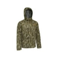 thumbnail image 2 of Muddy Outdoors Men's TRX Lightweight Rain Jacket Mossy Oak Bottomland XL, 2 of 6